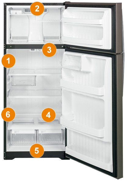Fridge Freezer